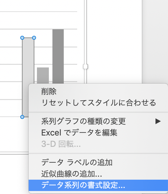 データ系列の書式設定