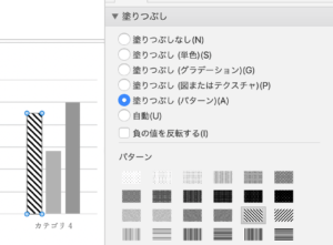 「塗りつぶし」で「塗りつぶし（パターン）」から好みの柄を選びます。