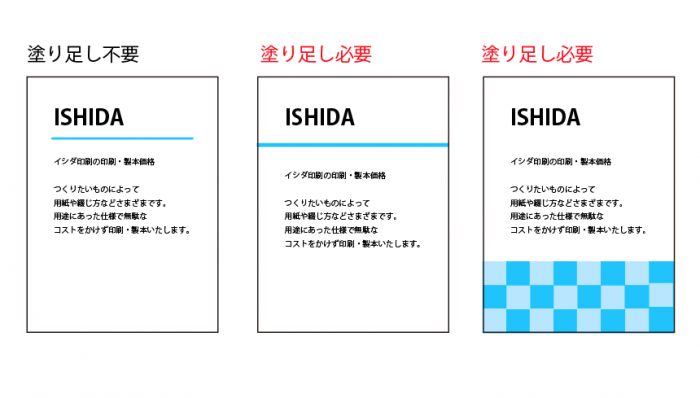 断ち落としデザインのPDF作成方法