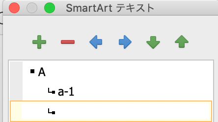 図表の四角も増えます