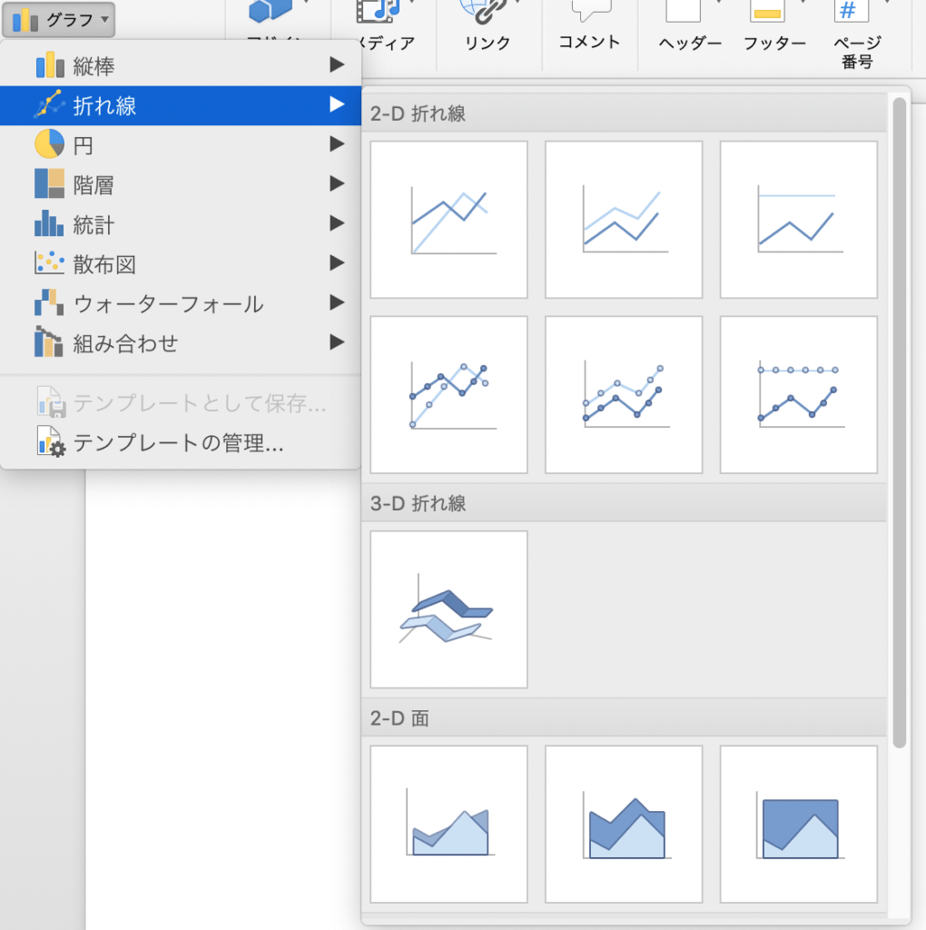 SmartArtとグラフの違い