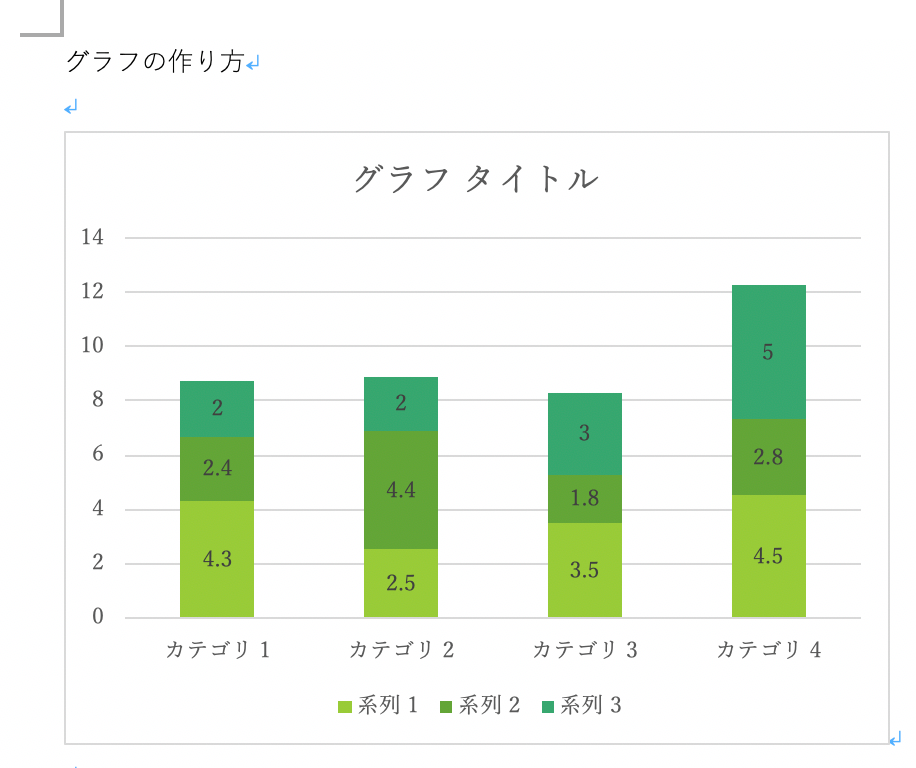 カラーコントラストの確認