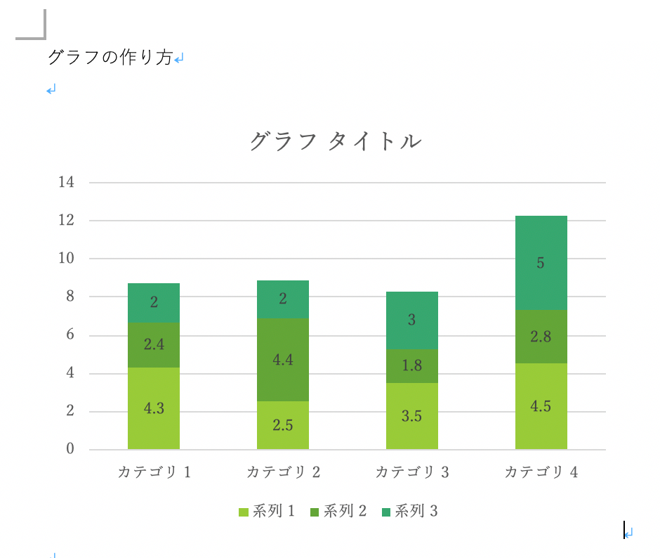 グラフエリアの書式設定-2