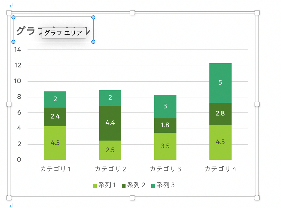 フォントと色を微調整