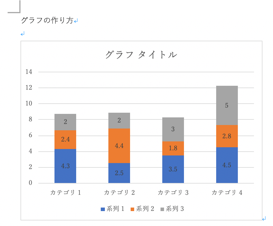 改善ポイント1 - 色合いを変えてみる