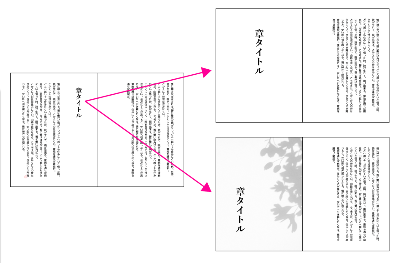 無線綴じのページの仕切りや区切り方