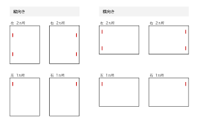 平綴じ冊子