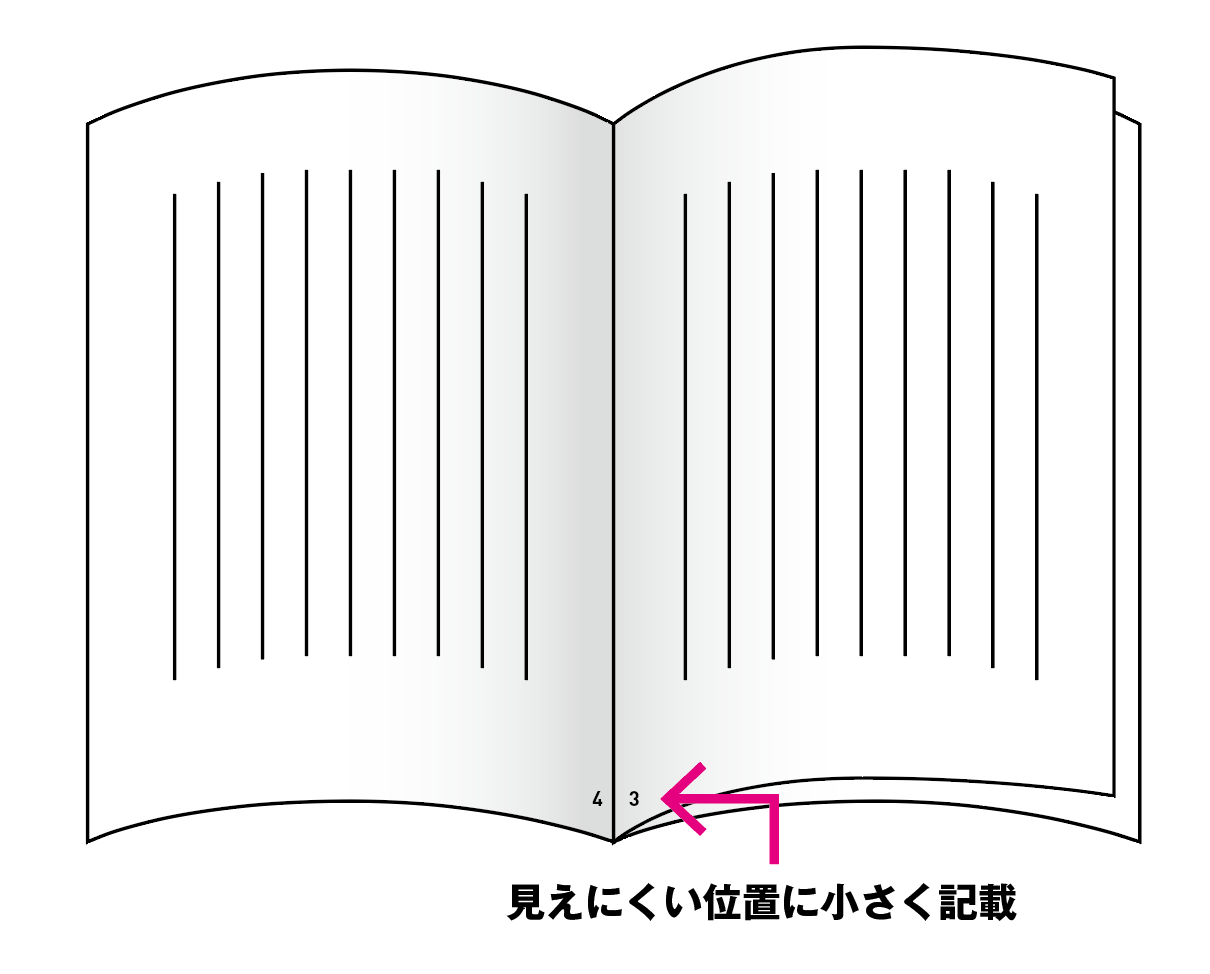 見せたくないノンブル