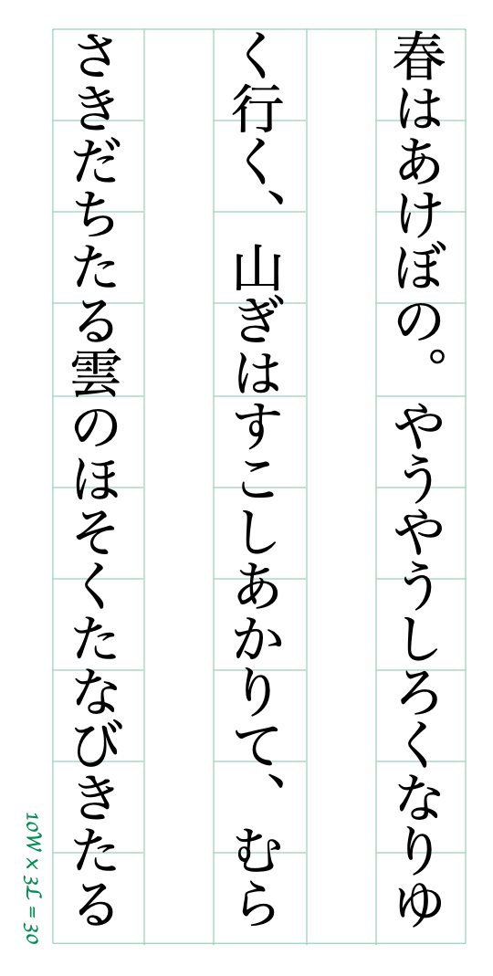 グリッドと文字がずれる