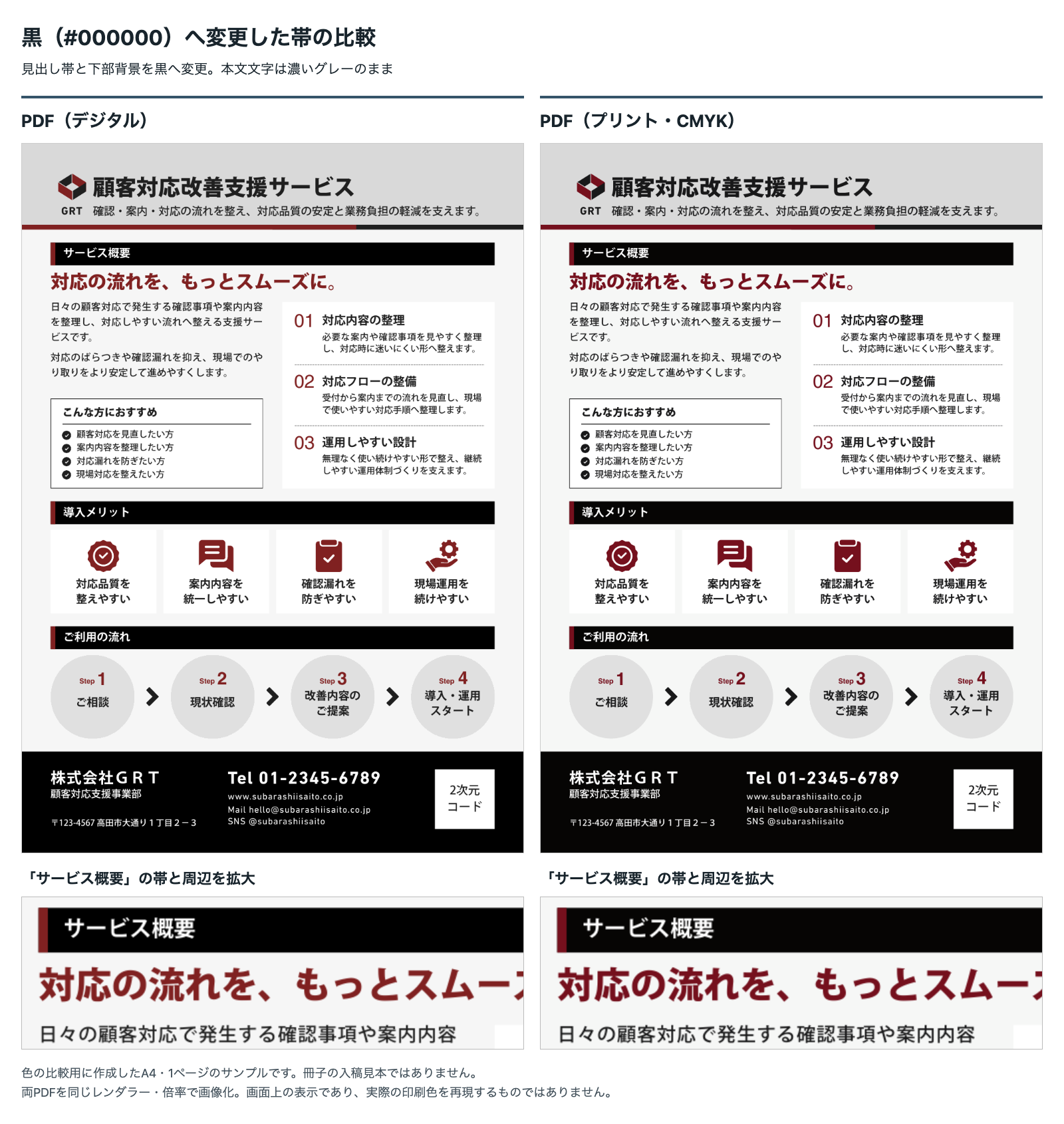 帯を黒に変更したサンプルのPDFデジタルとPDFプリントCMYKの左右比較。下段は黒い見出し帯の拡大。