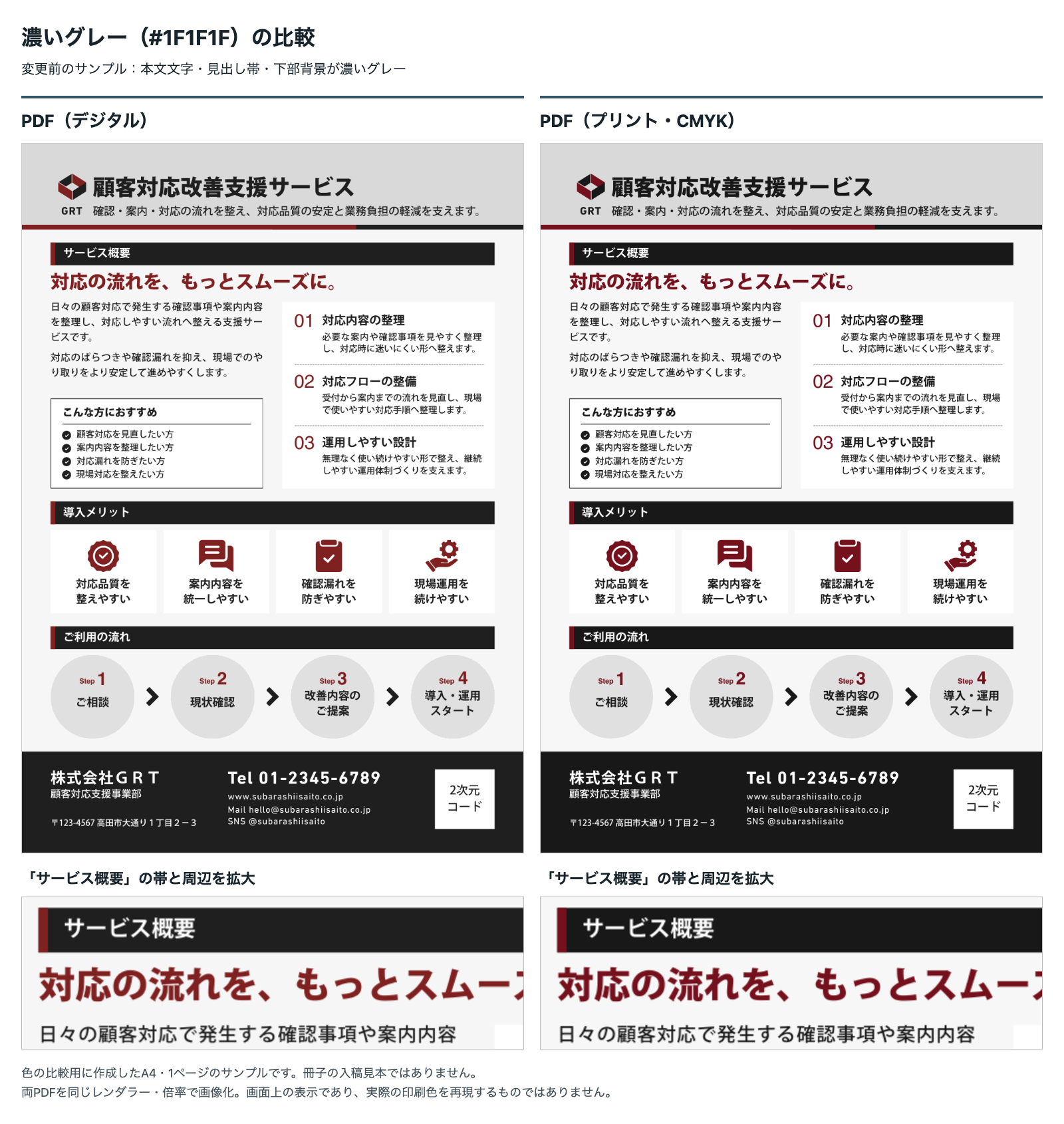濃いグレーのサンプルをPDFデジタルとPDFプリントCMYKで書き出した左右比較。下段は見出し帯の拡大。