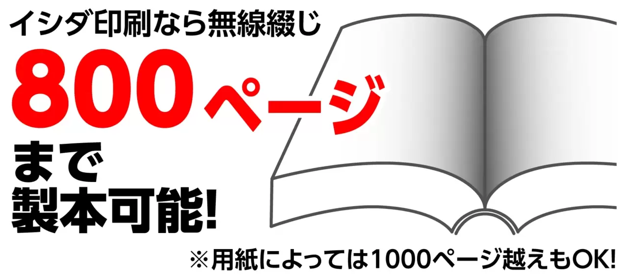 無線綴じなら最大800ページまで対応