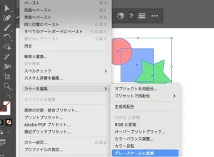 変換手順