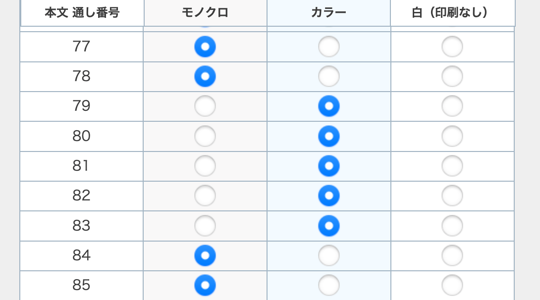 宗教書の印刷注文6