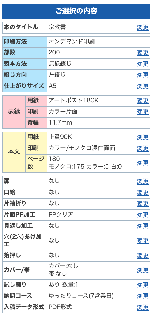 宗教書の印刷注文9