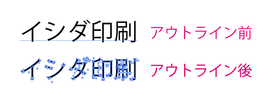 確認
