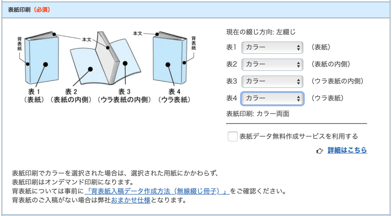 記念誌の注文3