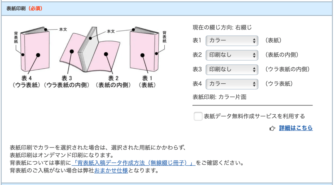 文芸誌の印刷3