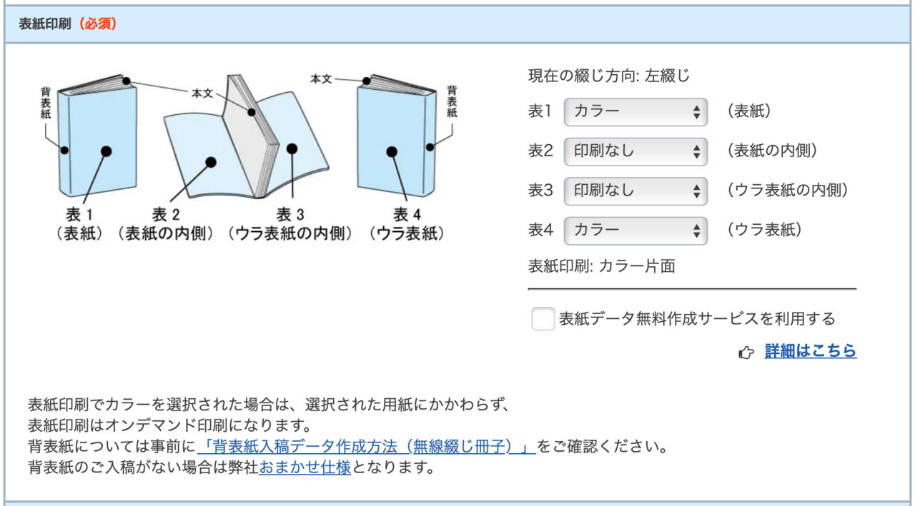 写真集、作品集の印刷4