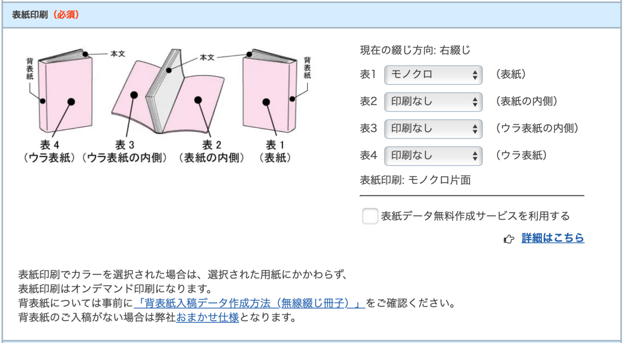 文集や詩集の印刷5