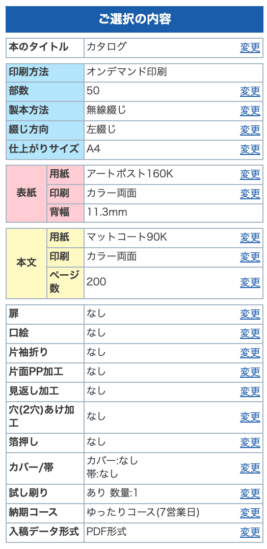 カタログの推奨仕様まとめ