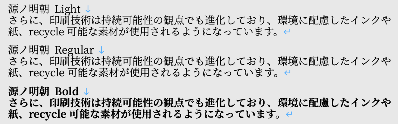 源ノ明朝（Noto Serif JP）