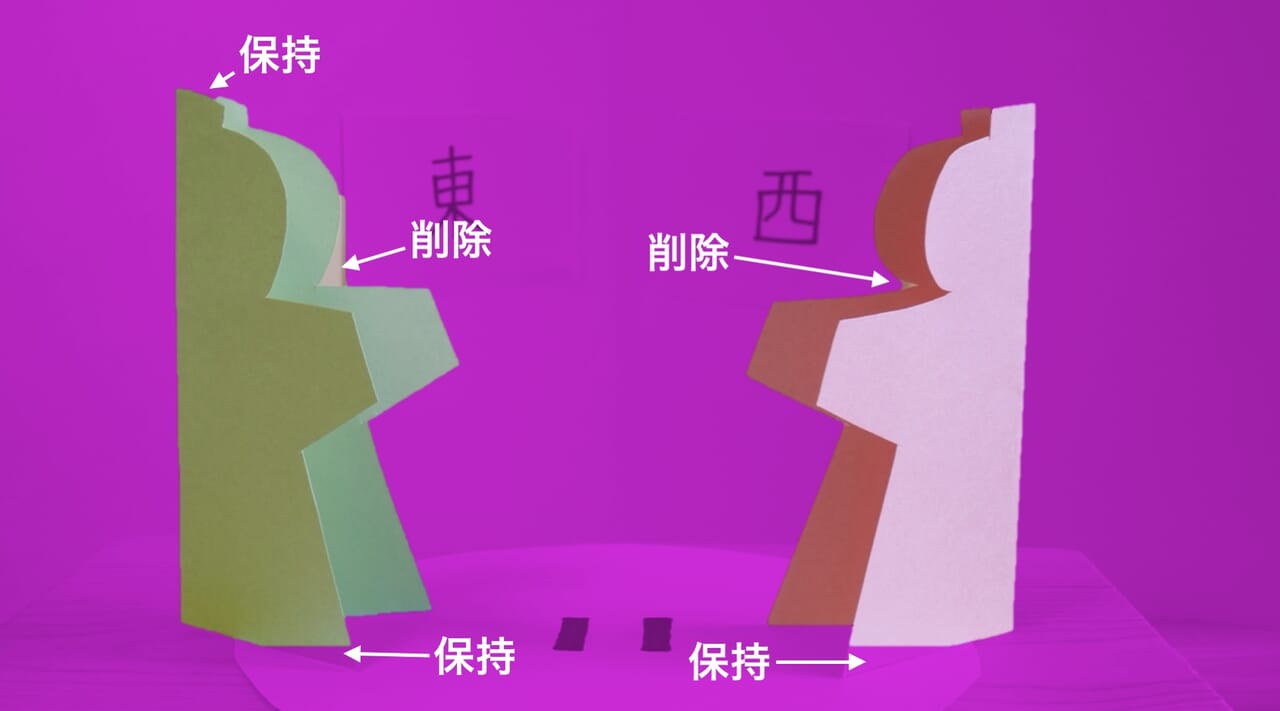 削除ツールと保持ツールを使って削除する範囲を指定