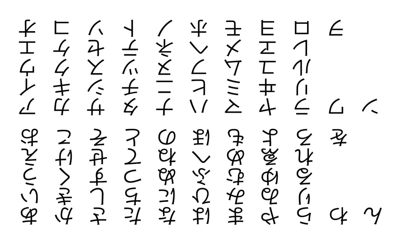 五十音表を180°回転