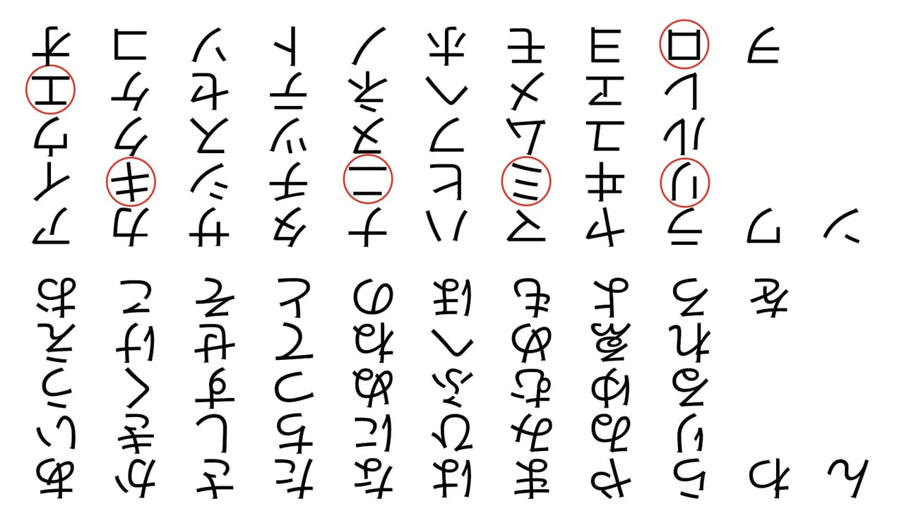リバーシブル文字