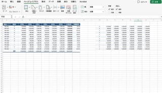 同じシート内に表の下書きやメモがある