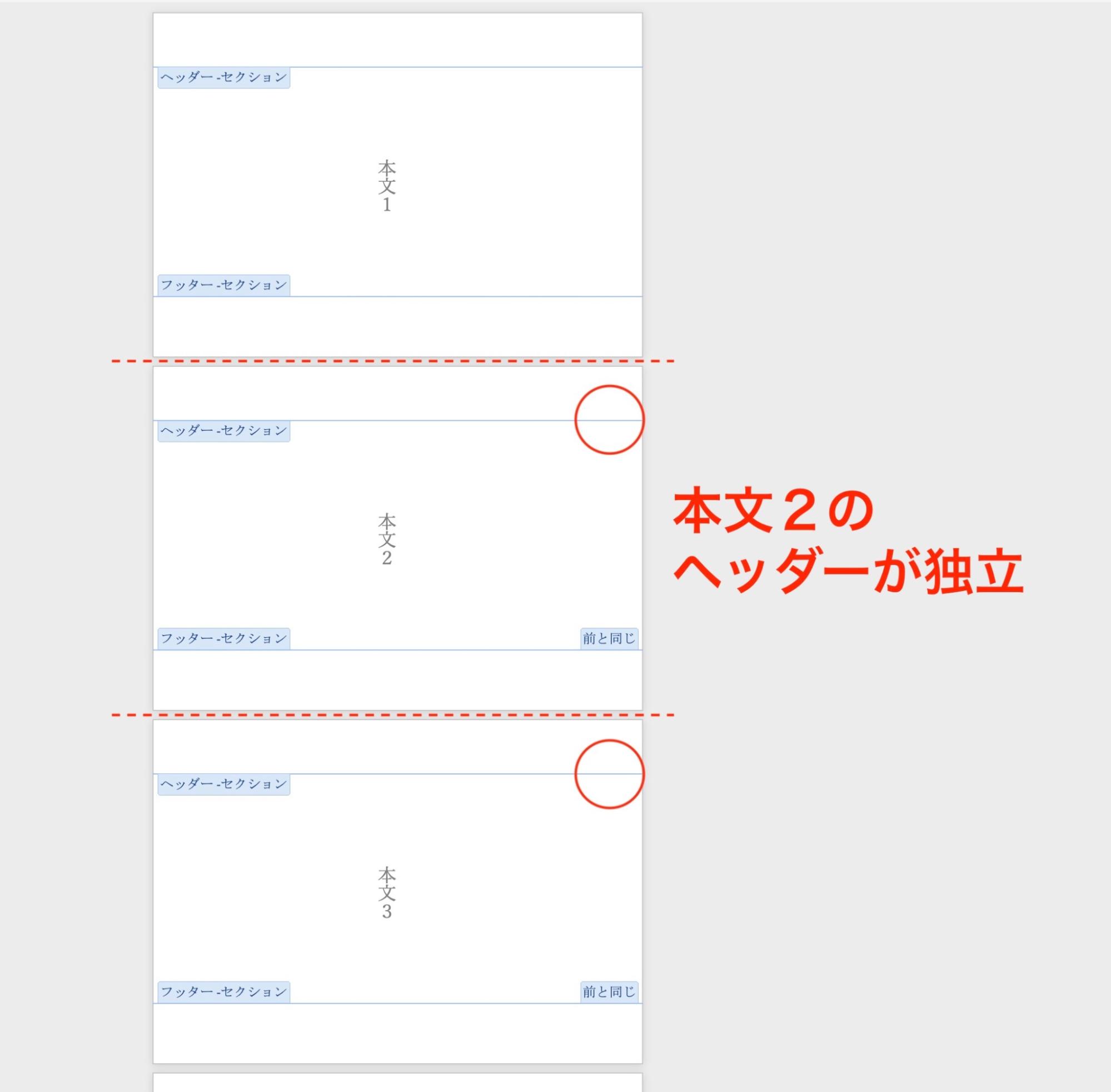 ヘッダーに独立して挿入できる
