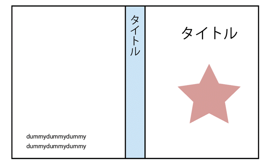 表1の絵柄を背表紙へ回り込ませるデザインで、色の境目を背側に逃がす例