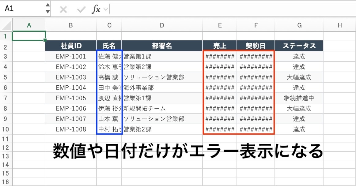 「####」に置き換えてユーザーに知らせている