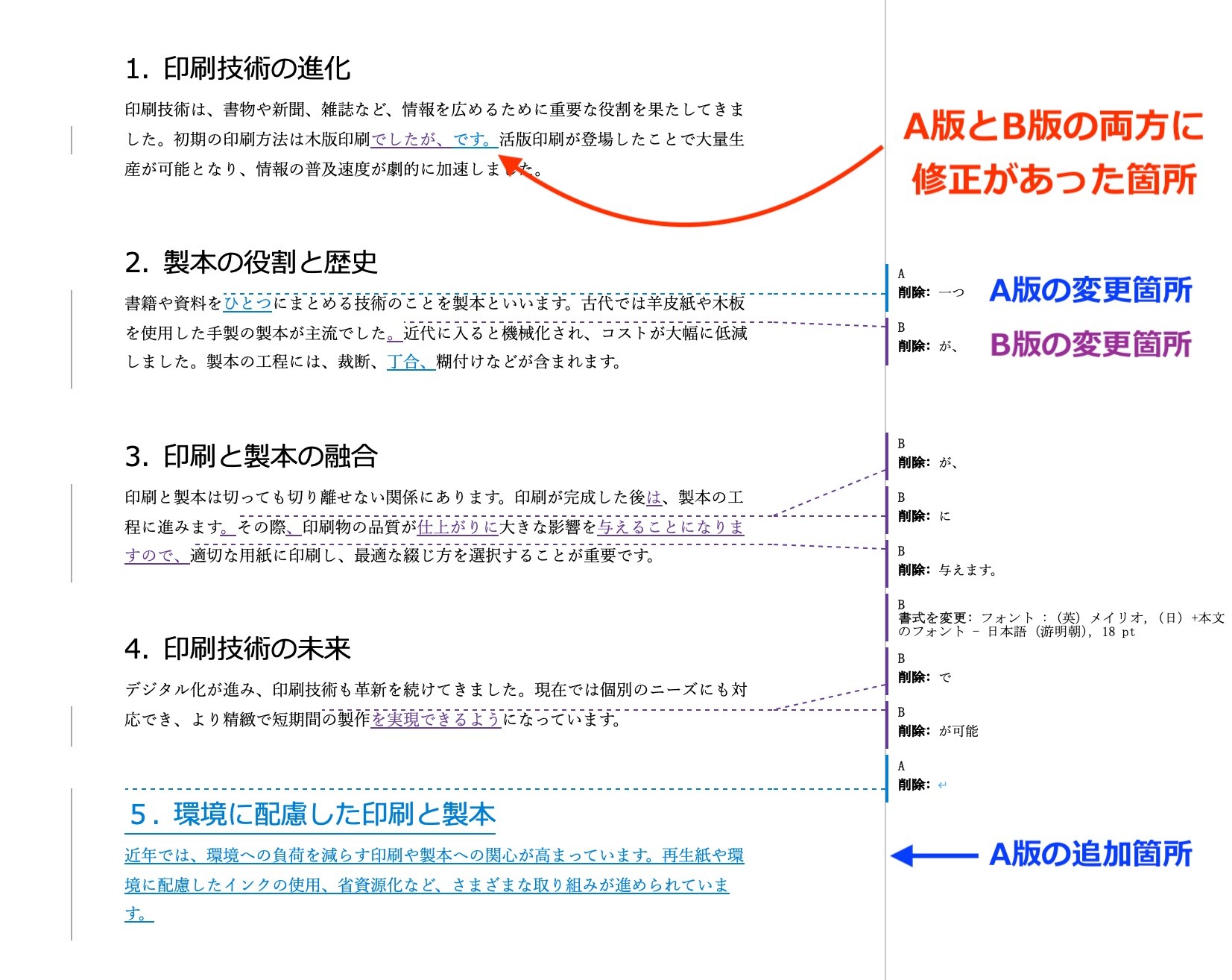 修正を反映した文書が作成される