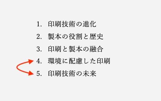 項目間の入れ替え
