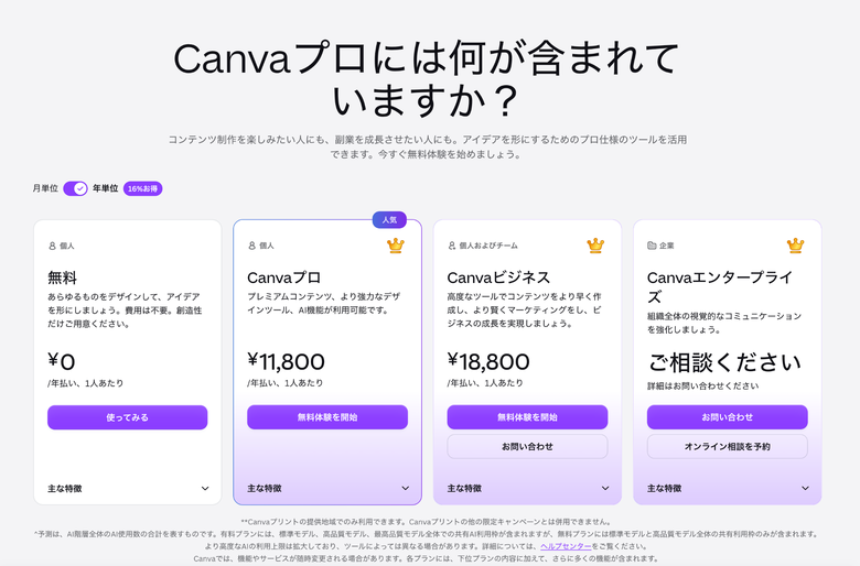 Canva Proの始め方｜インストールと印刷データを作るための初期設定