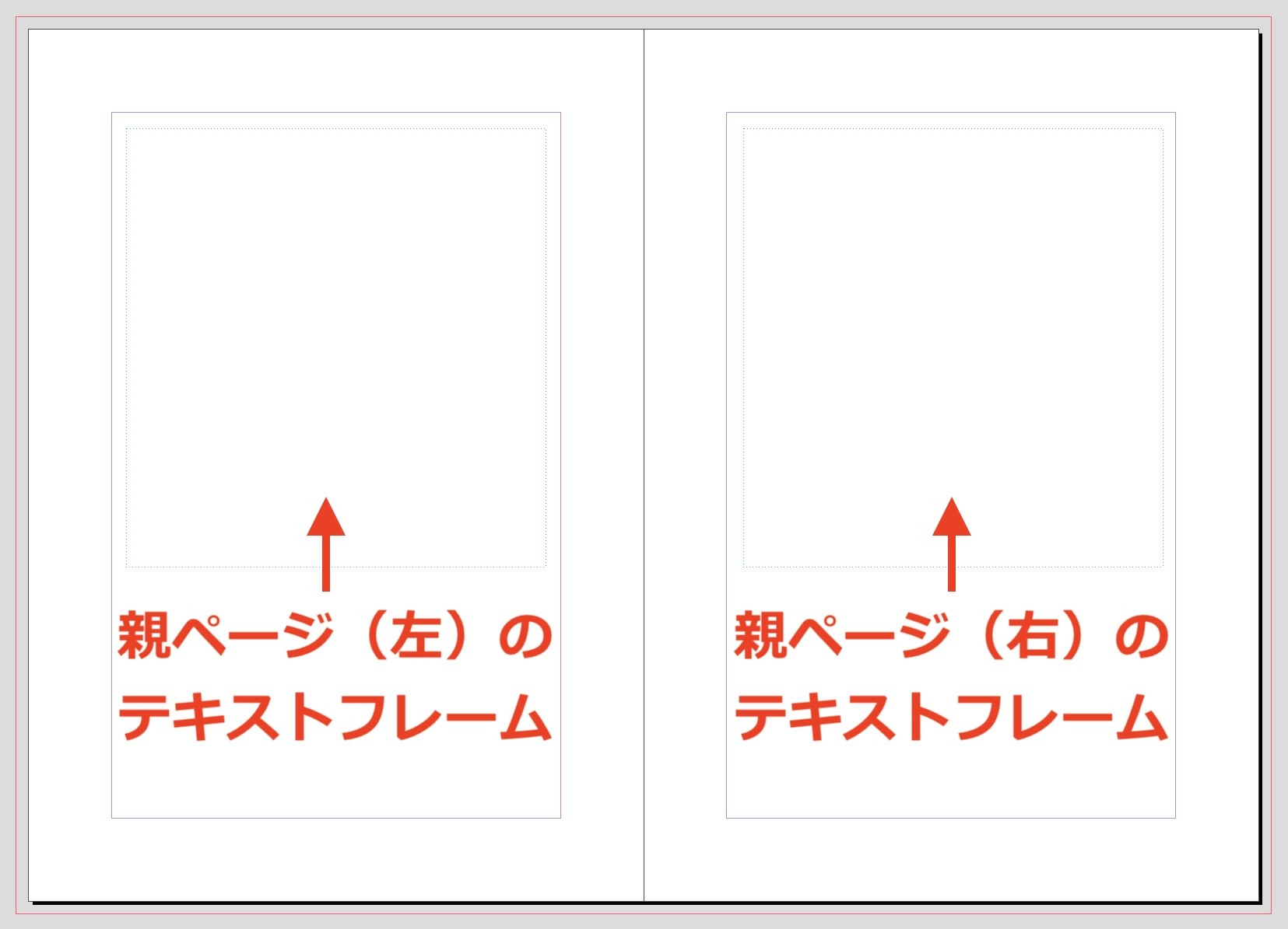 左右の親ページにテキストフレームを作成